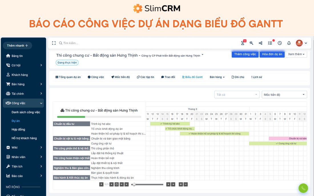 Phần mềm báo cáo công việc