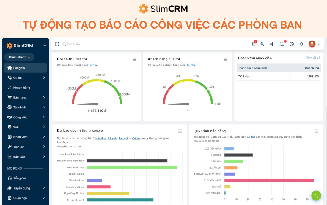 Phần mềm báo cáo công việc