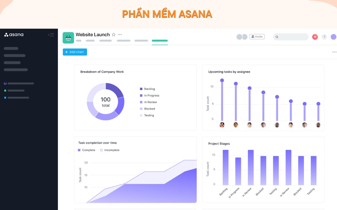 Phần mềm báo cáo công việc