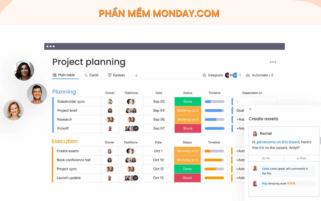 Phần mềm báo cáo công việc
