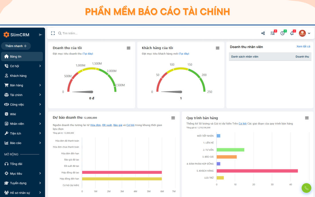 phần mềm báo cáo tài chính