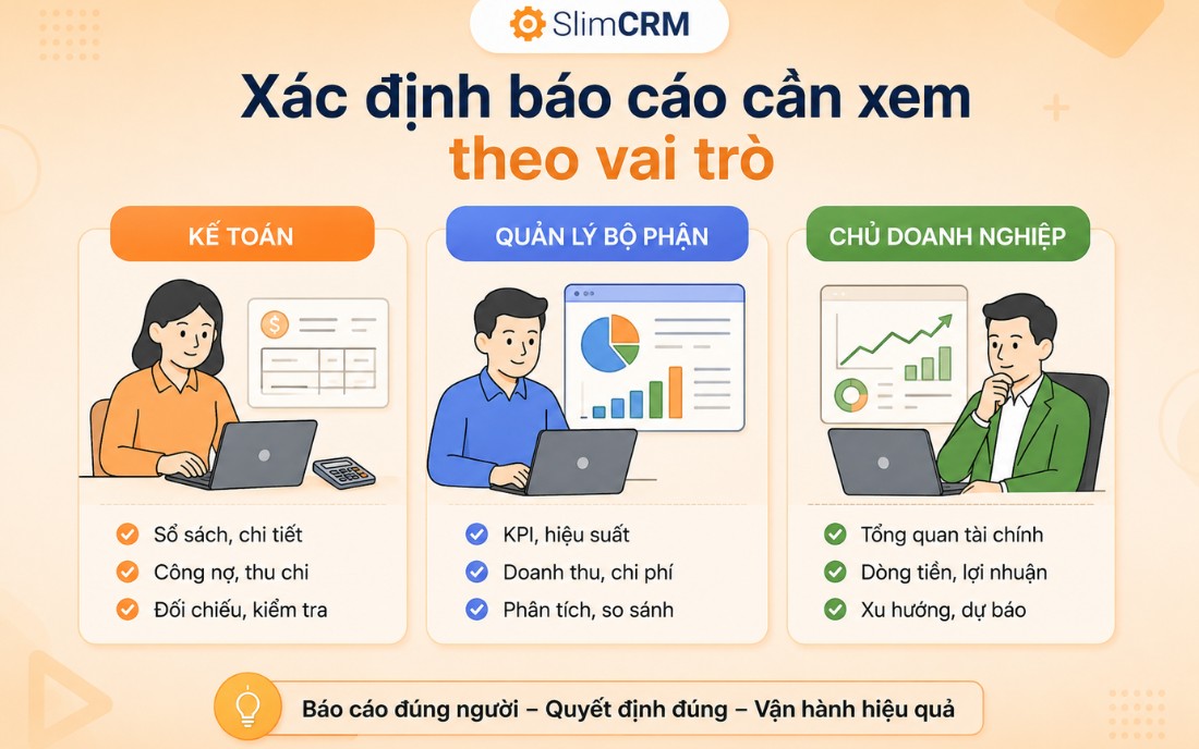 triển khai phần mềm báo cáo tài chính