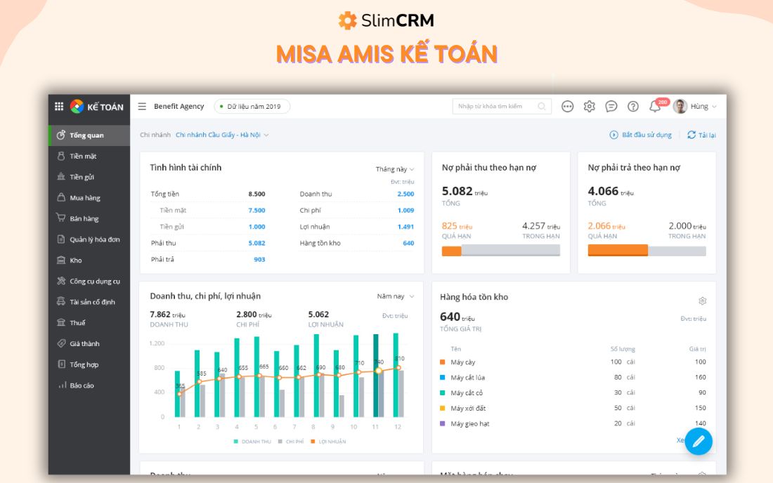 phần mềm báo cáo tài chính