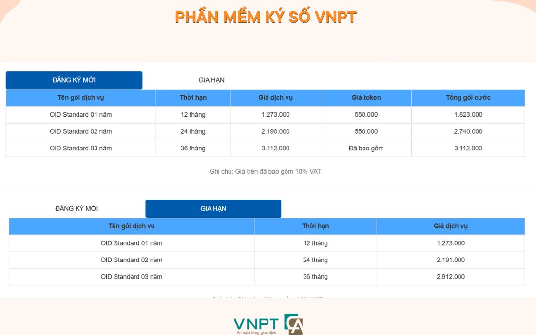 phần mềm ký số vnpt