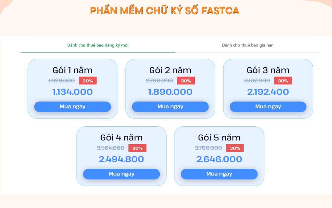 phần mềm chữ ký số fastca