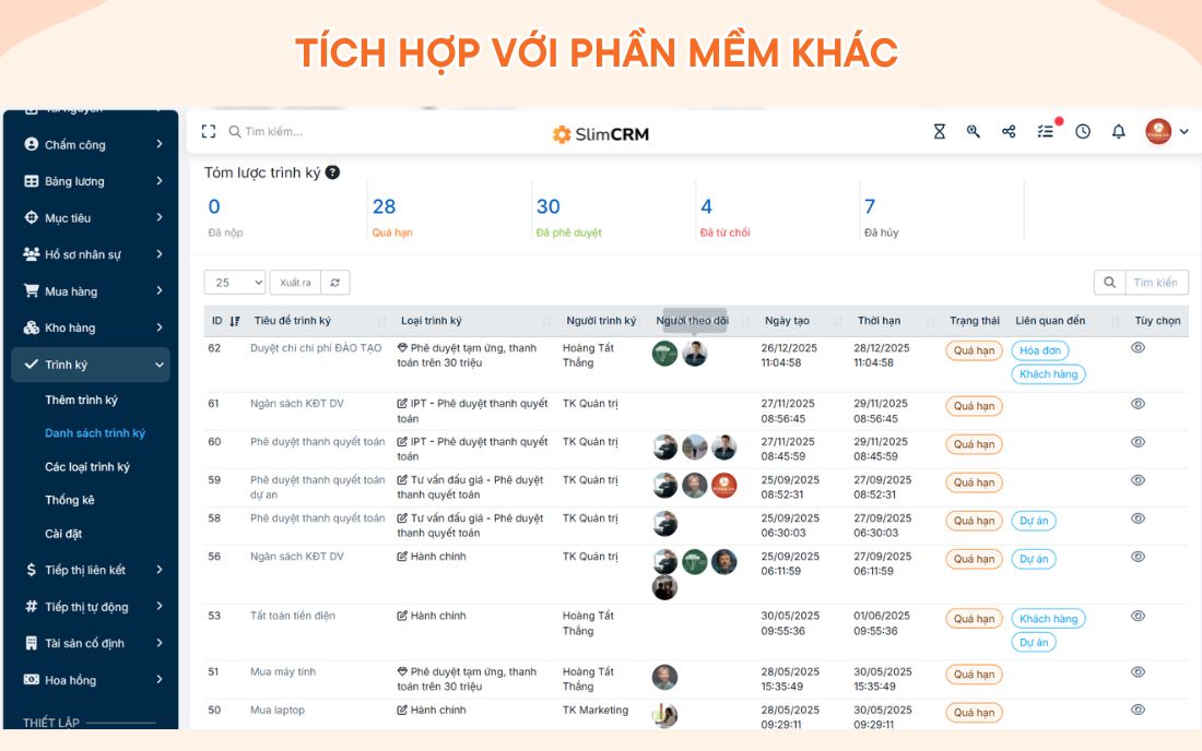 Tiêu chí chọn phần mềm chữ ký số