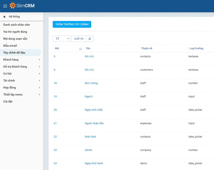 Phần mềm CRM với tính năng tùy chỉnh dữ liệu 