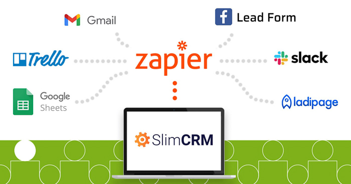 Phần mềm quản trị doanh nghiệp toàn diện SlimCRM 