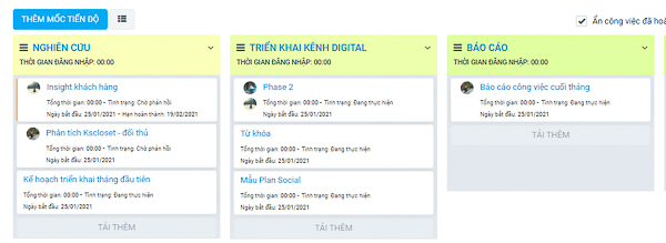 Top phần mềm quản lý dự án nội thất tốt nhất cho doanh nghiệp Việt - Phần mềm CRM nội thất SlimCRM