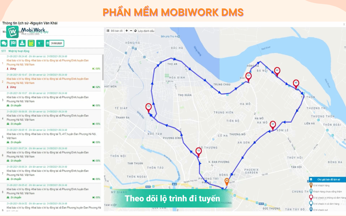 Phần mềm mobiwork dms