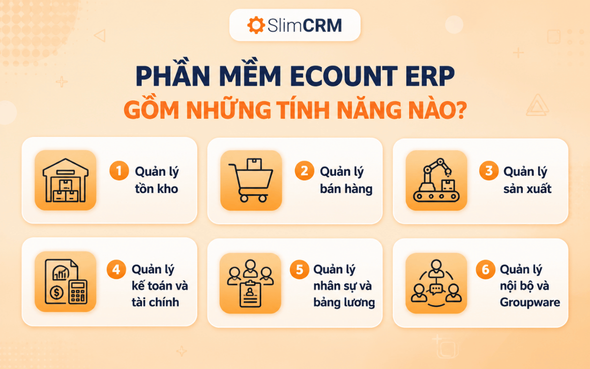 Tính năng phần mềm ecount