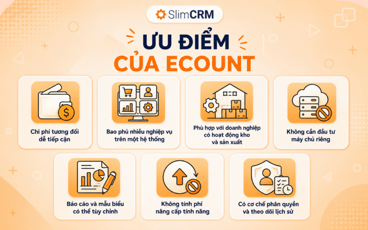 ưu điểm phần mềm Ecounrt