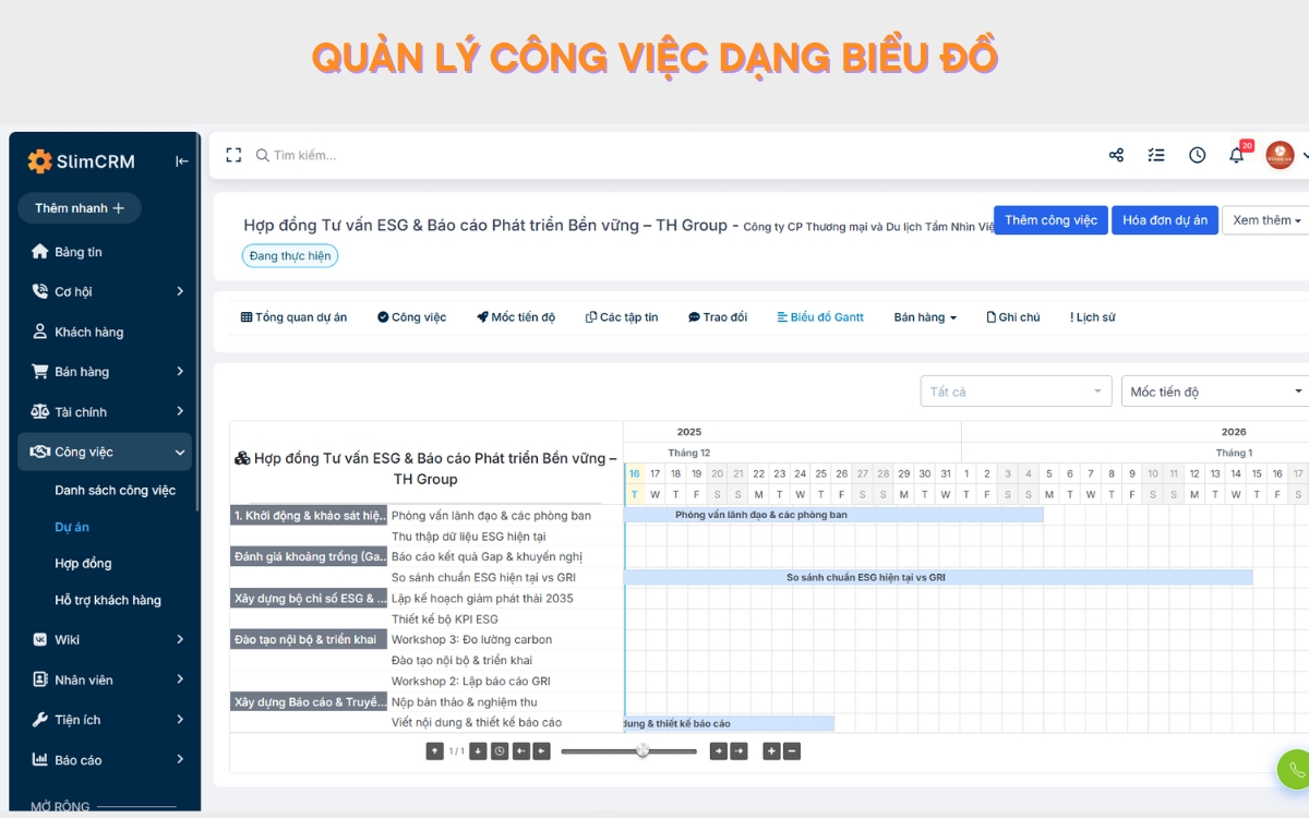 Phần mềm giao việc cho nhân viên