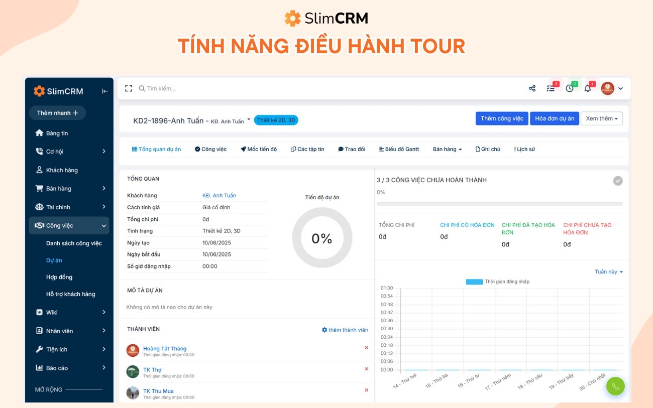 Phần mềm quản lý doanh nghiệp du lịch