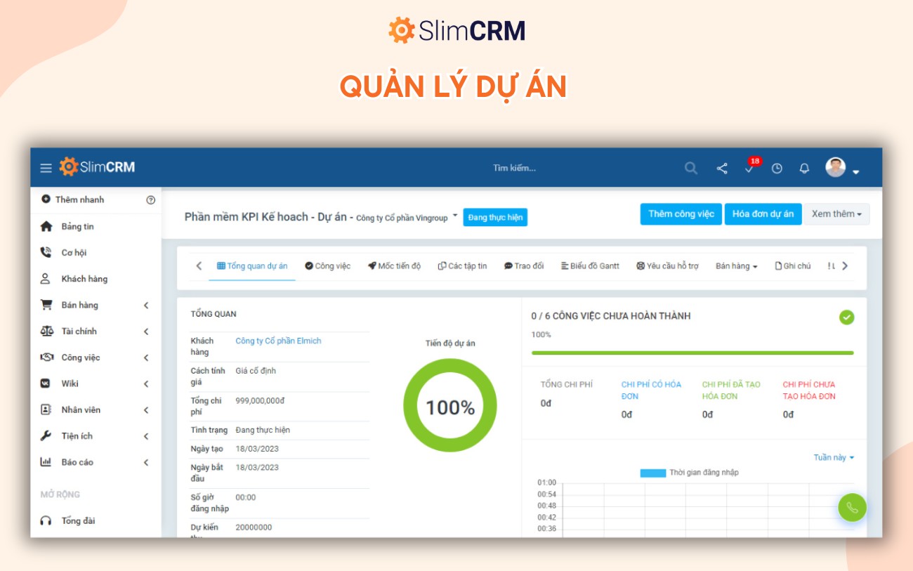 phần mềm hoạch định nguồn nhân lực