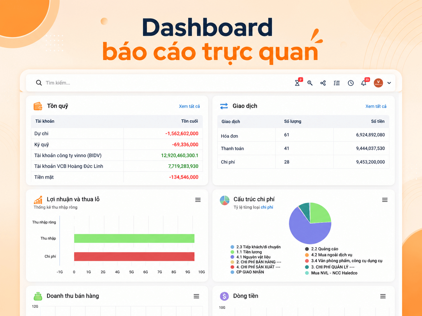 phần mềm kế toán doanh nghiệp vừa và nhỏ