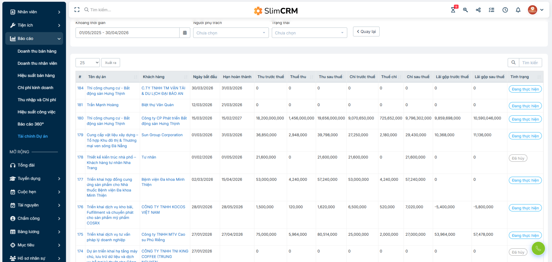 Phần mềm làm tiến độ thi công