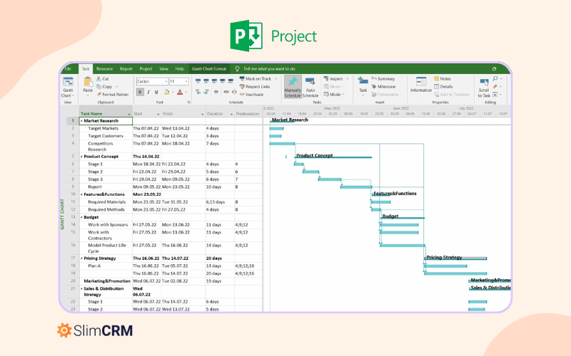 Phần mềm lập kế hoạch công việc Ms.Project