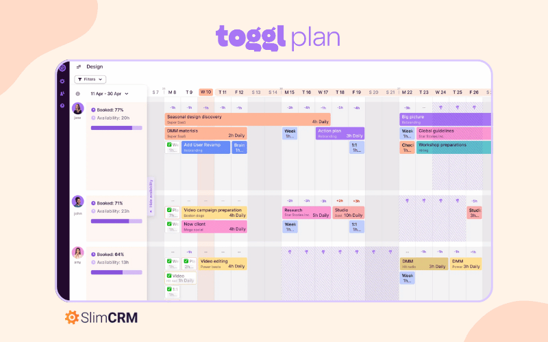 Lập kế hoạch công việc trực quan tên Toggl Plan