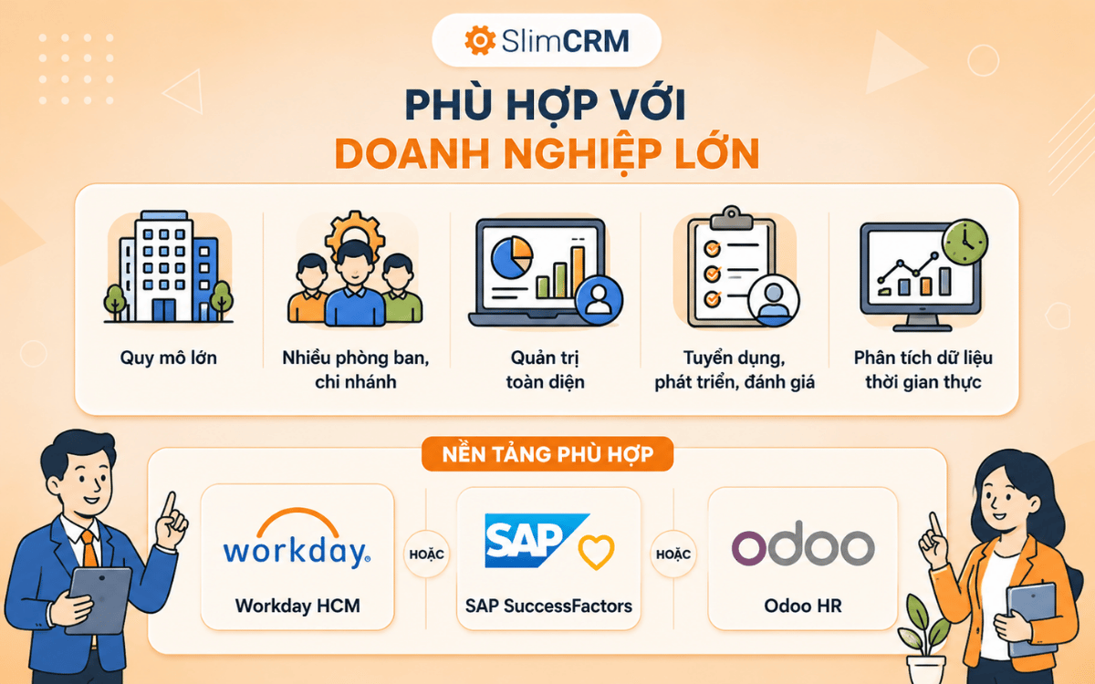 Phần mềm nhân sự phù hợp với doanh nghiệp lớn