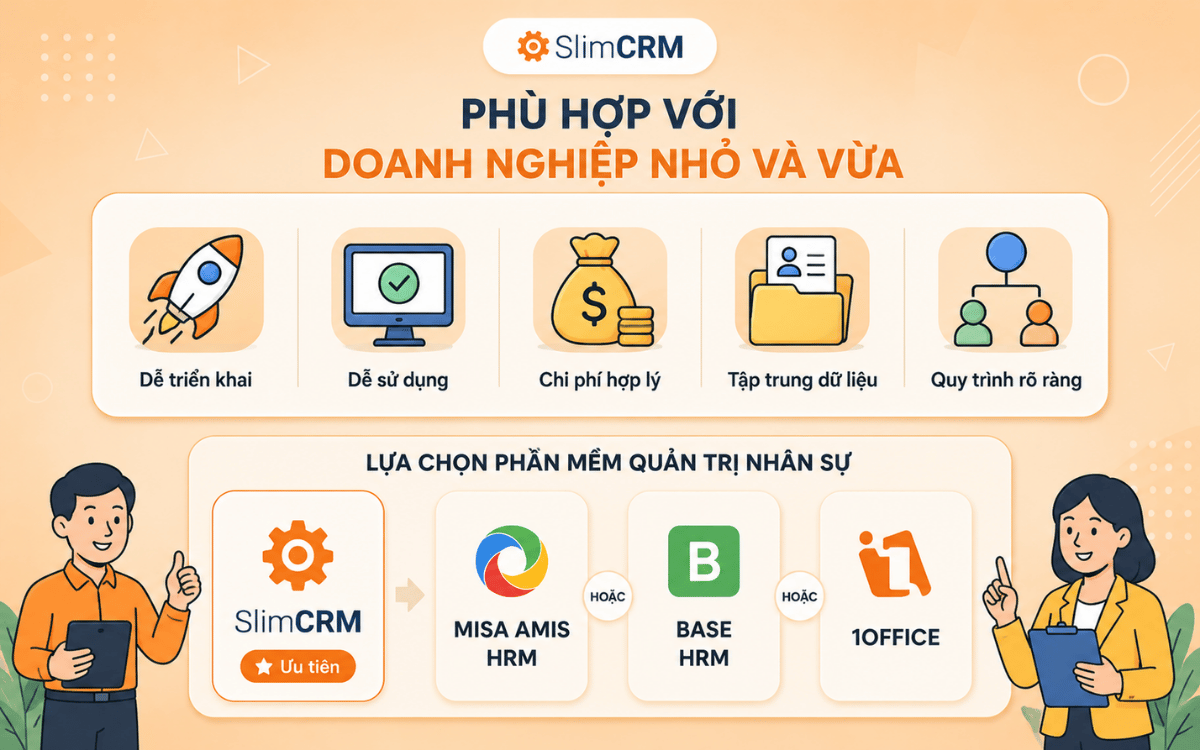 Phần mềm nhân sự phù hợp với doanh nghiệp vừa và nhỏ