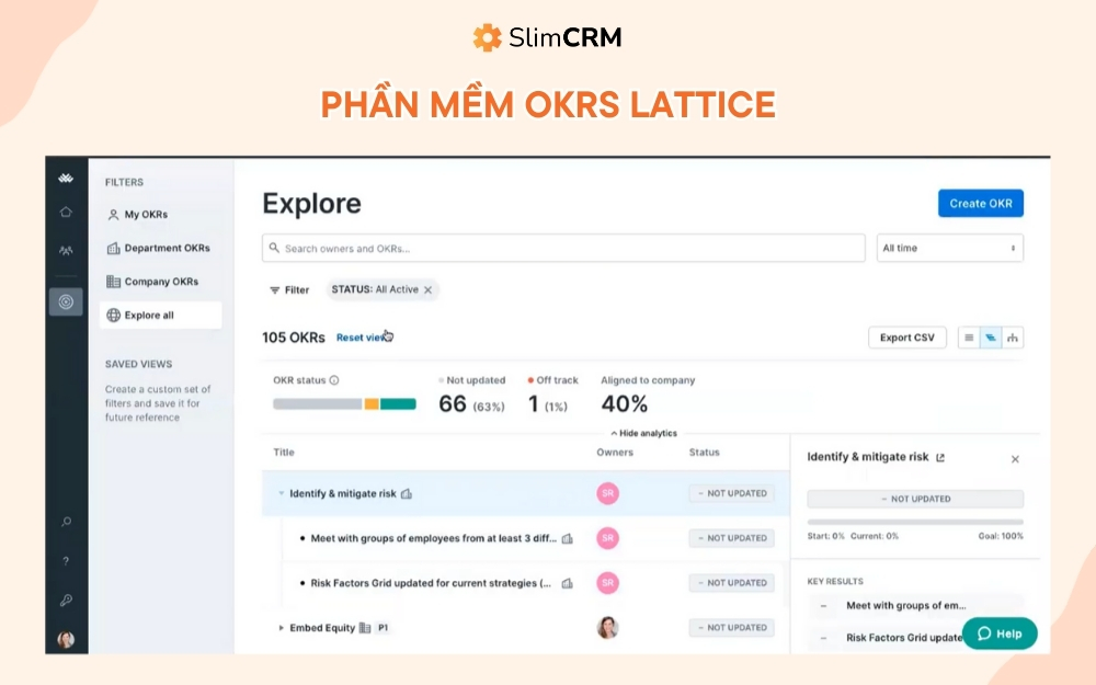 phần mềm OKRs lattice
