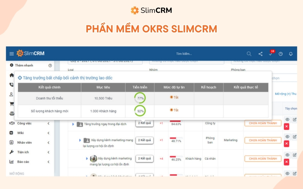 phần mềm OKRs 2