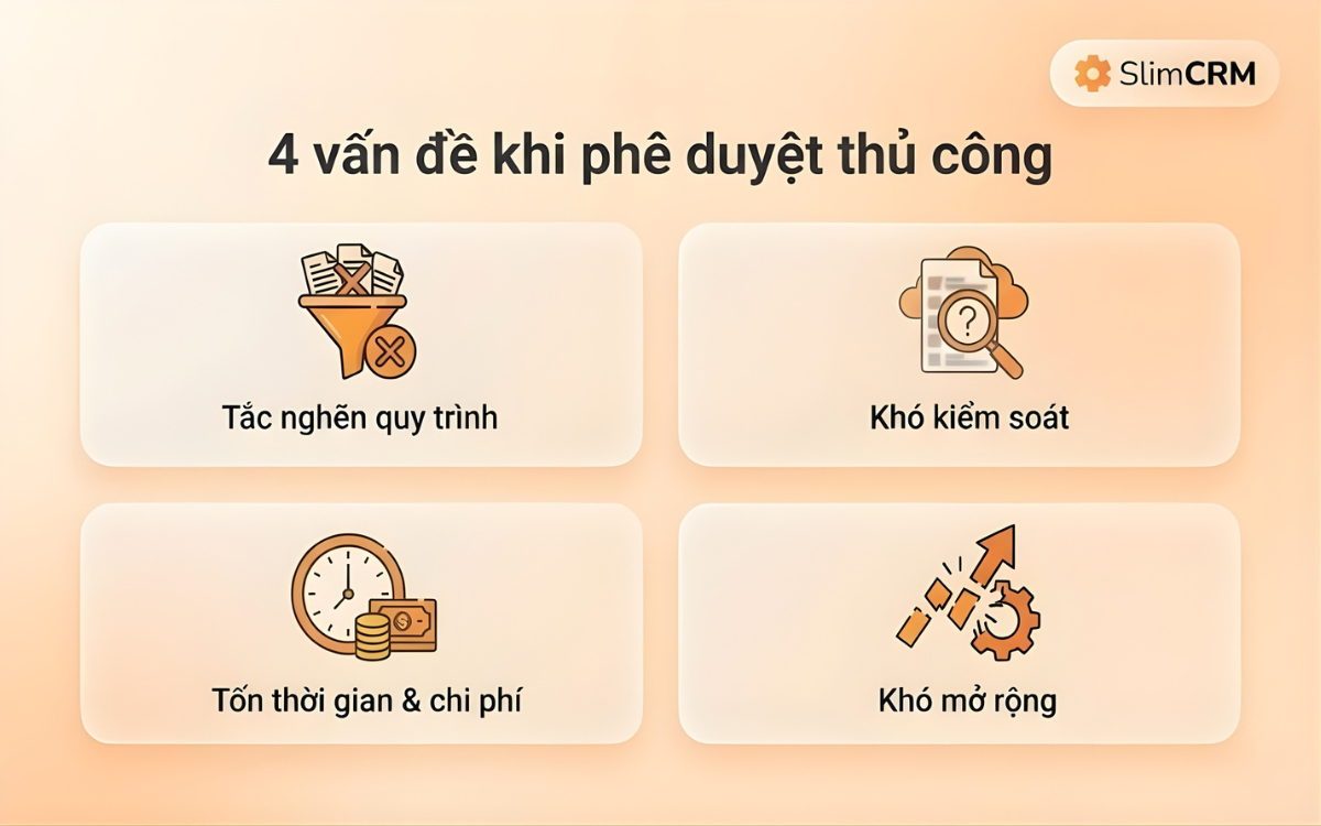 Vấn đề phê duyệt thủ công