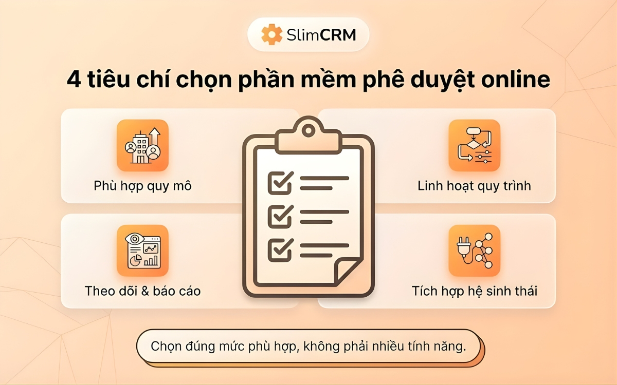 Phần mềm phê duyệt điện tử