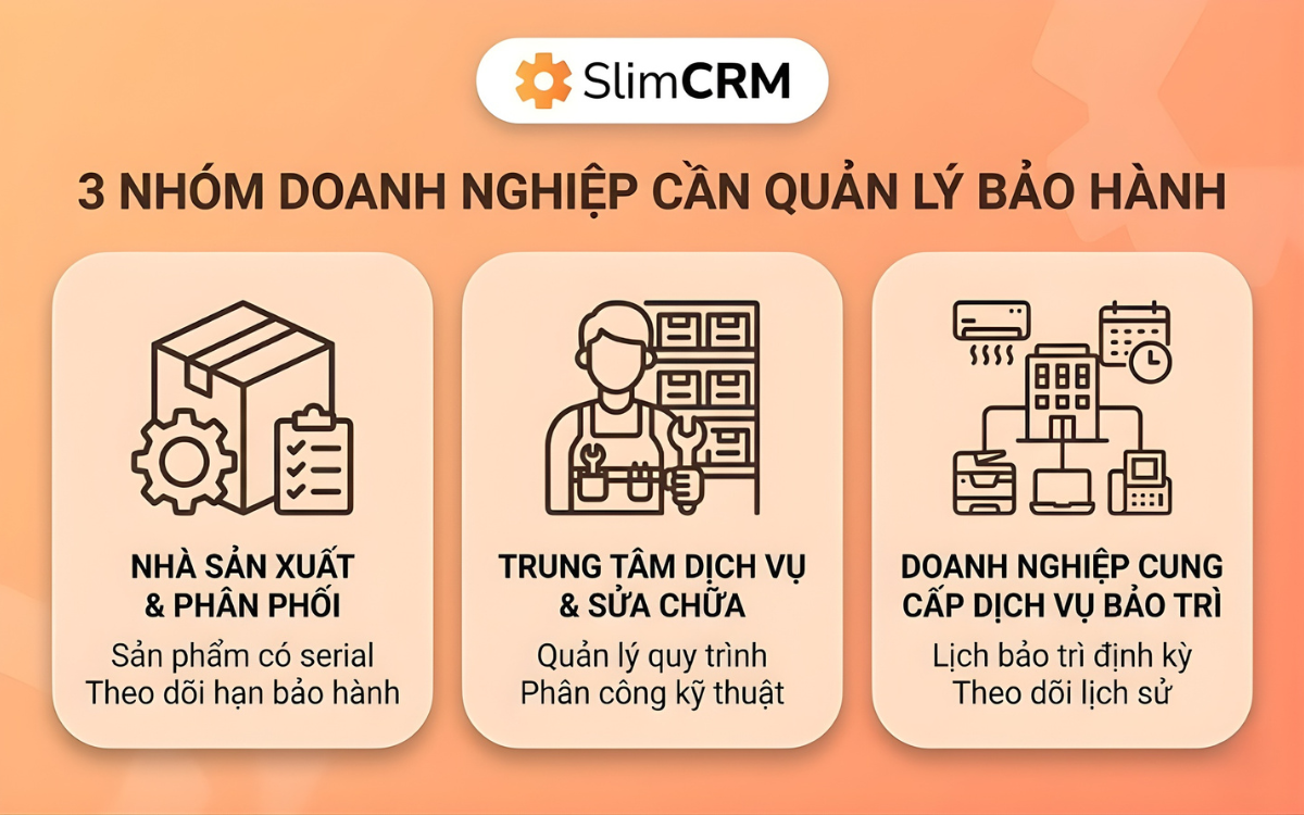 phần mềm quản lý bảo hành