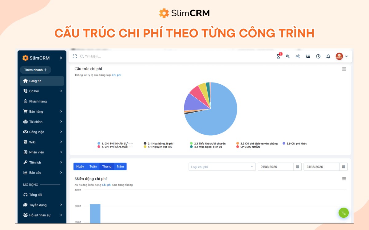 phần mềm quản lý dự án xây dựng slimcrm
