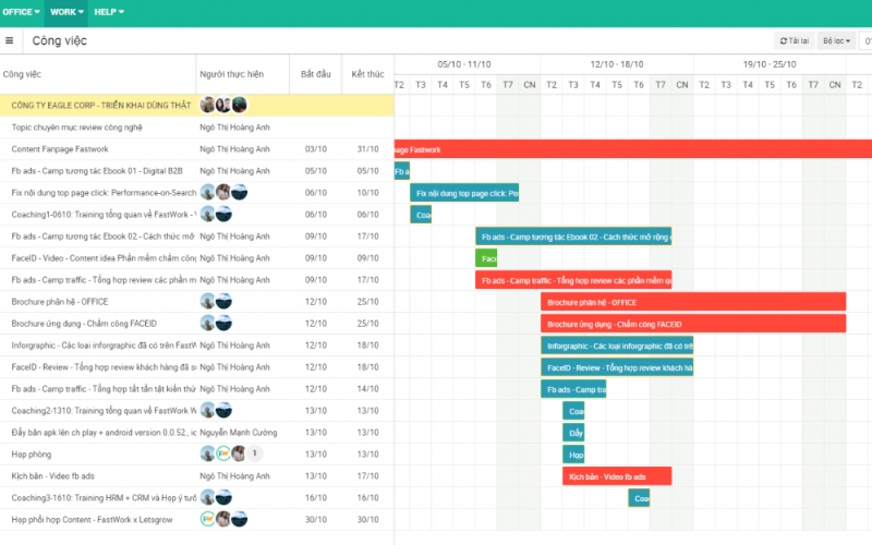 Phần mềm quản lý công việc online Fast Work