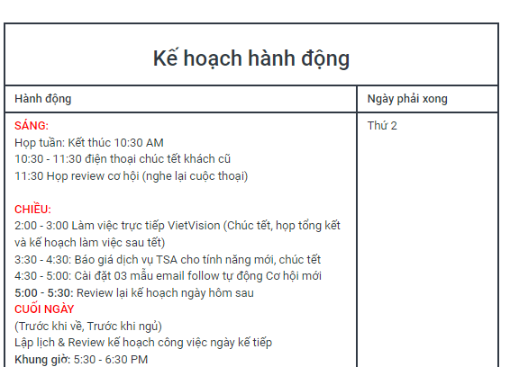 Kế hoạch hành động chi tiết theo từng ngày