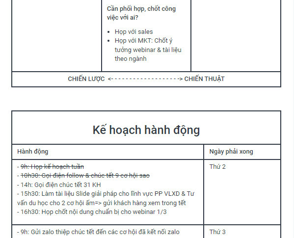 Check done công việc theo từng ngày