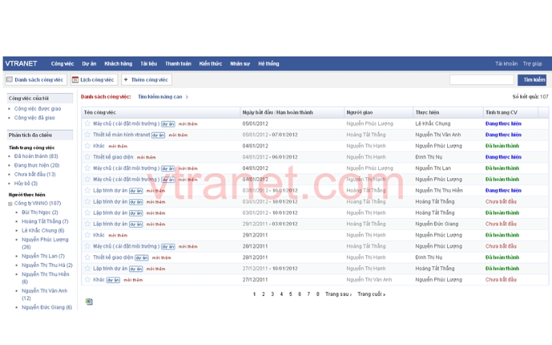 Phần mềm quản lý công việc online Vtranet