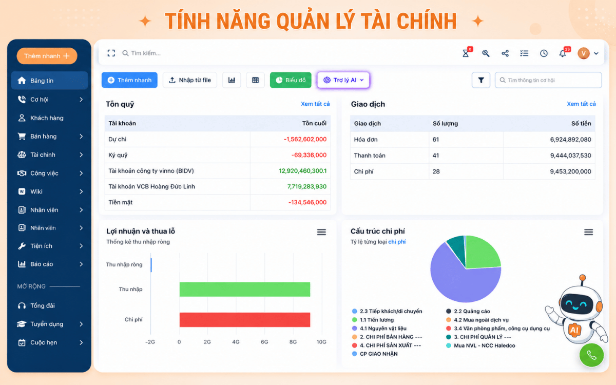 Phần mềm quản trị doanh nghiệp
