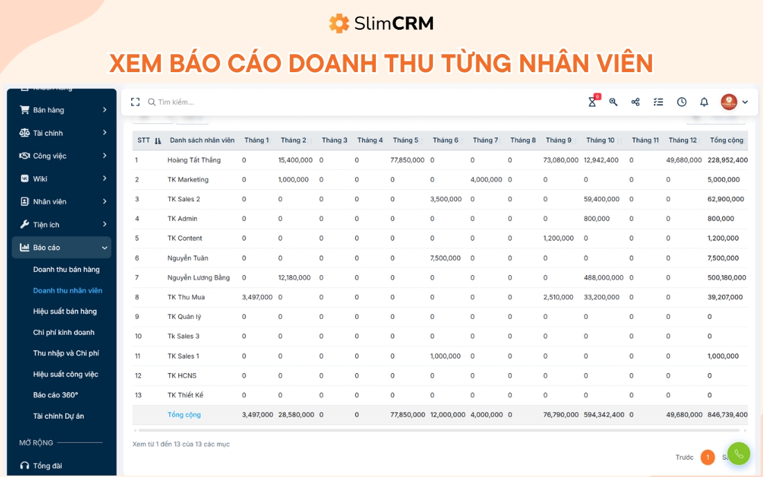 phần mềm quản lý doanh thu 2