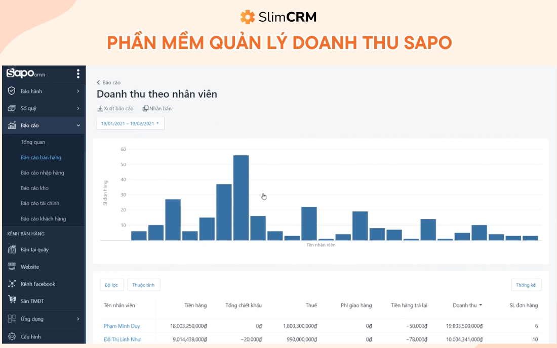 phần mềm quản lý doanh thu