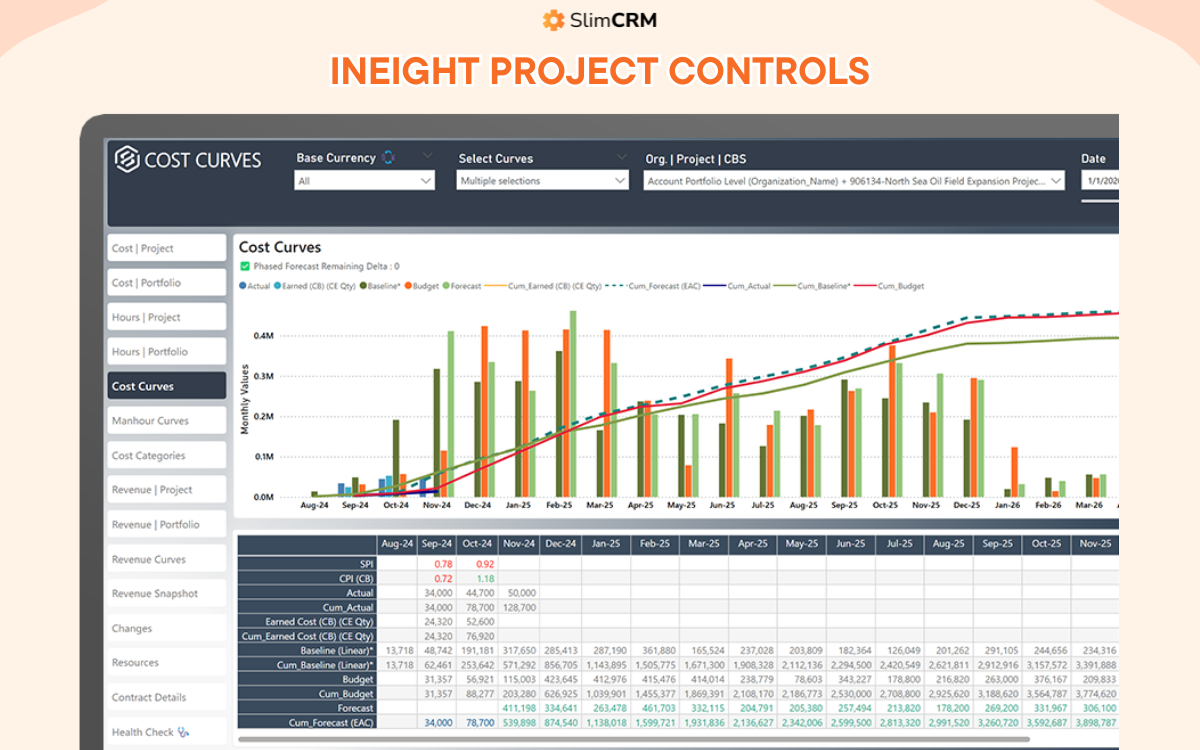 phần mềm quản lý dự án đầu tư xây dựng 11