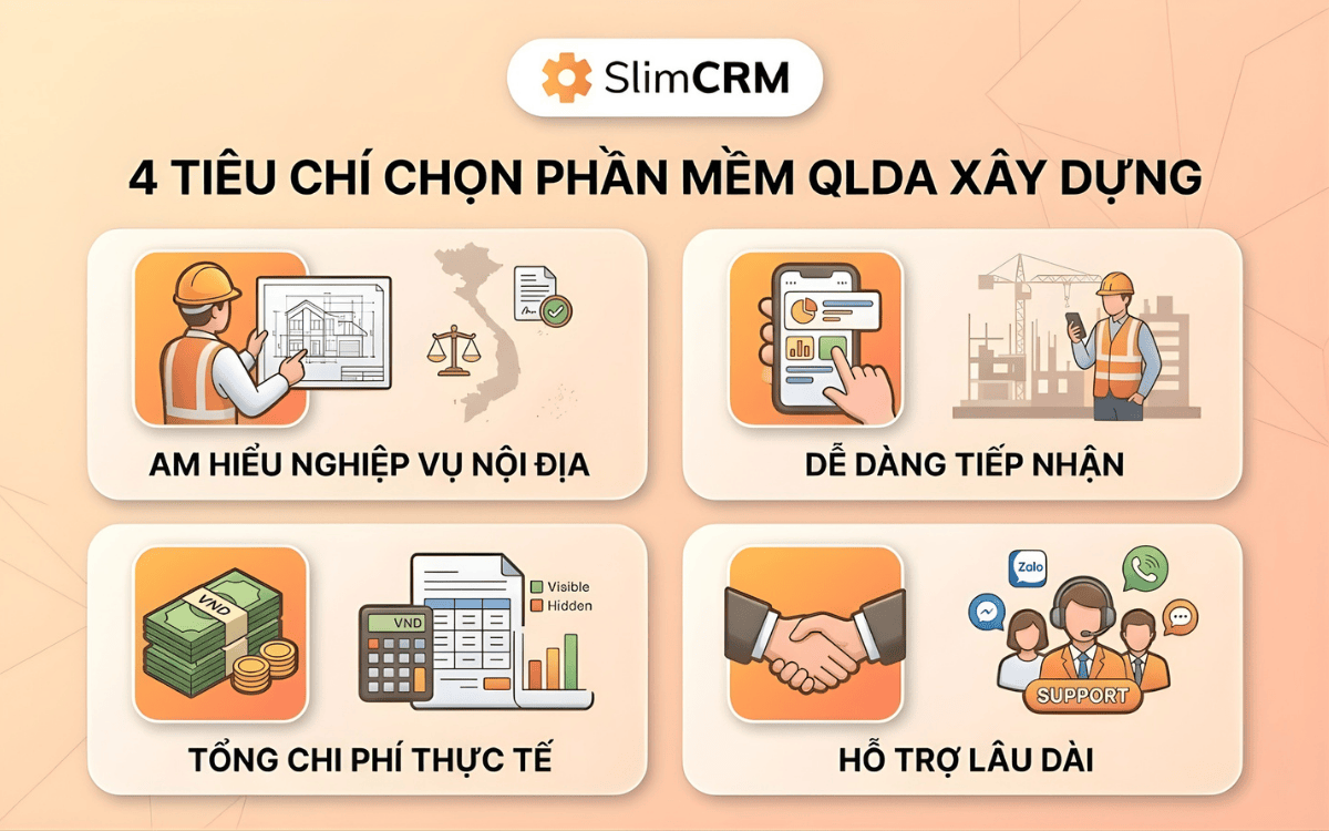 Tiêu chí chọn phần mềm quản lý dự án đầu tư xây dựng 