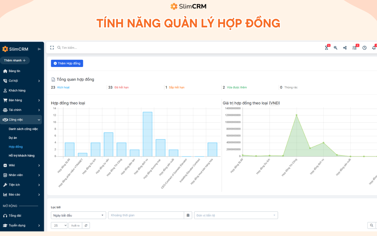 phần mềm quản lý dự án đầu tư xây dựng