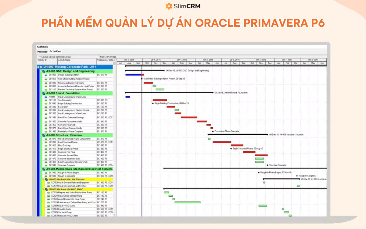 phần mềm quản lý dự án đầu tư xây dựng 6