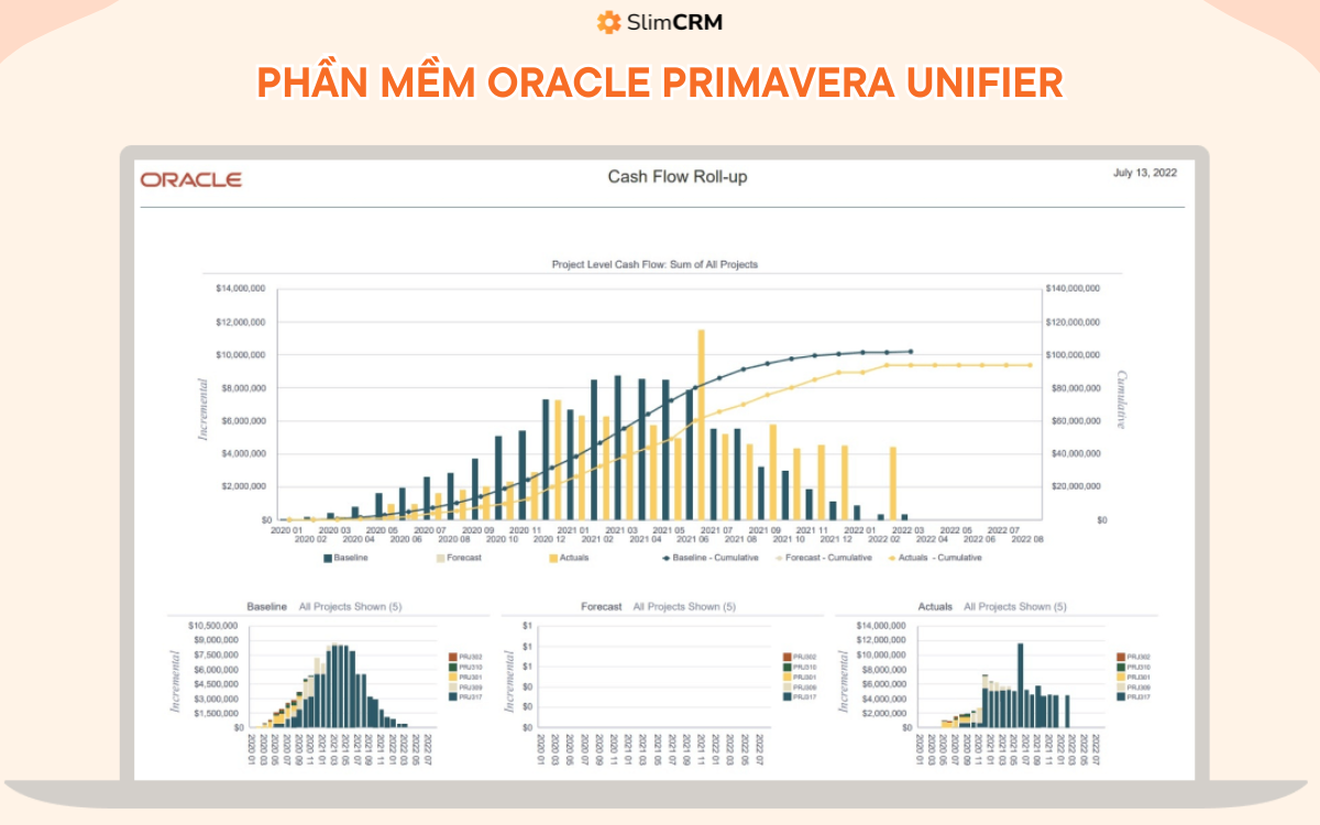 phần mềm quản lý dự án đầu tư xây dựng 7