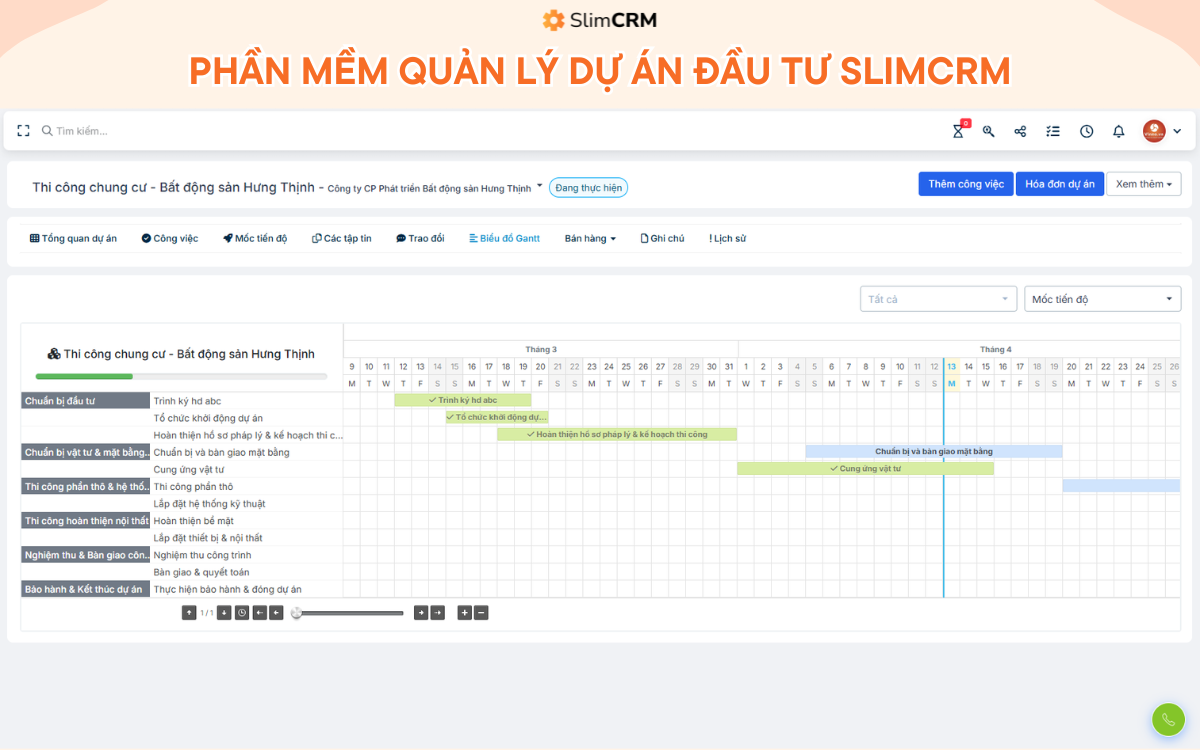 phần mềm quản lý dự án đầu tư