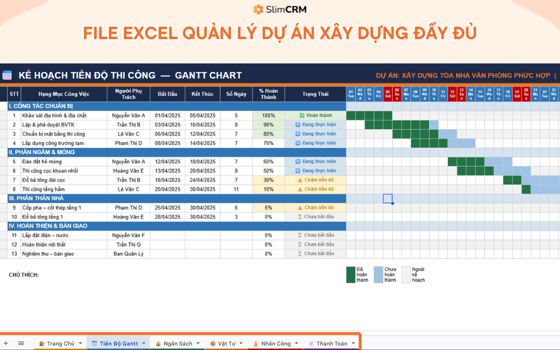 Phần mềm quản lý dự án xây dựng bằng Excel