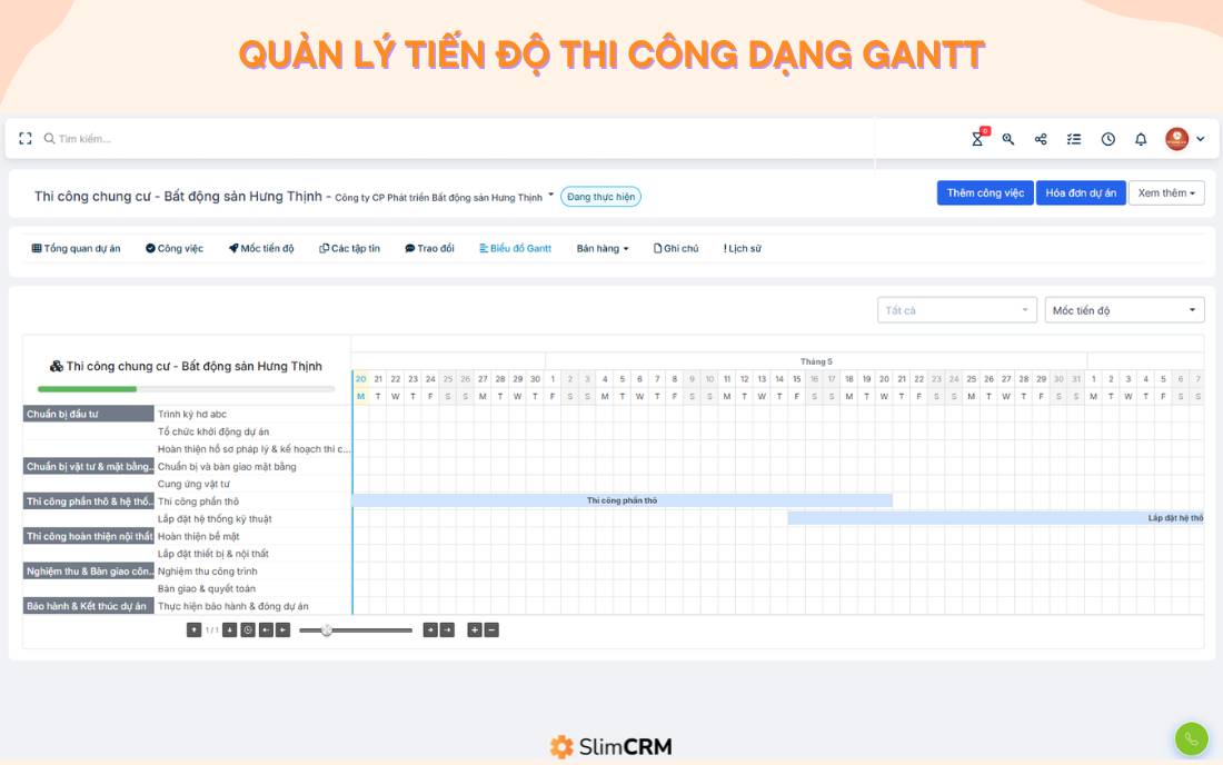 Phần mềm quản lý dự án xây dựng bằng Excel