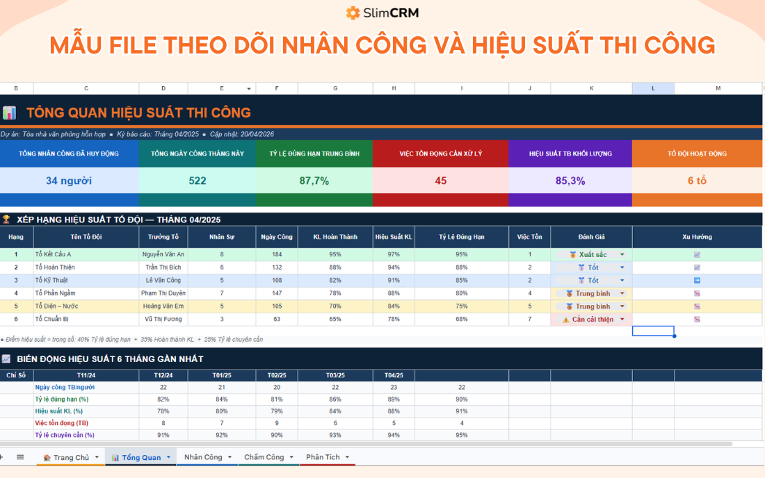 phần mềm quản lý dự an xây dựng bằng excel