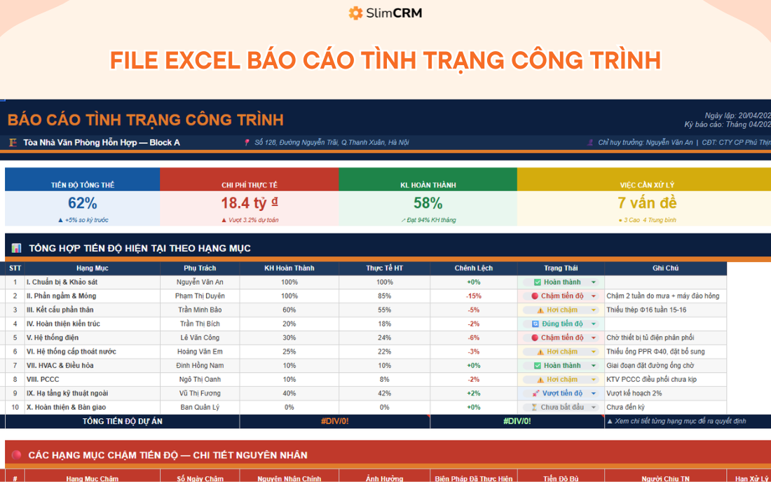 phần mềm quản lý công trình xây dựng bằng excel