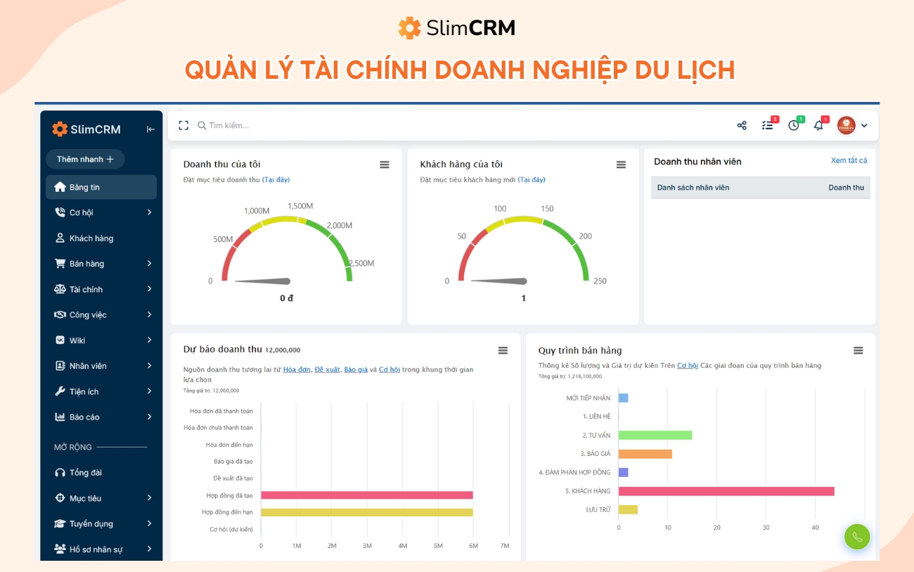 Phần mềm quản lý doanh nghiệp du lịch