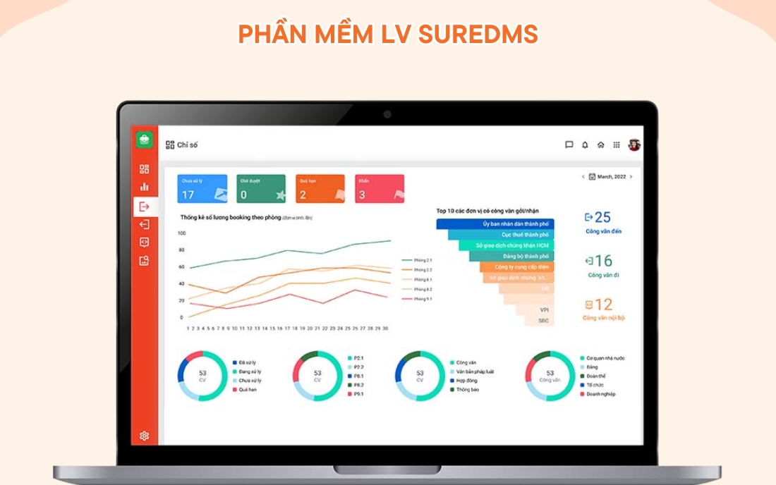 Phần mềm lưu trữ hồ sơ LV SureDMS